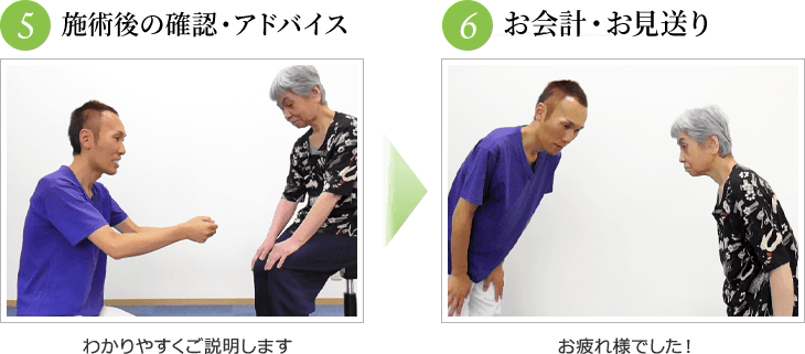 施術後の確認・アドバイス~お会計・お見送り